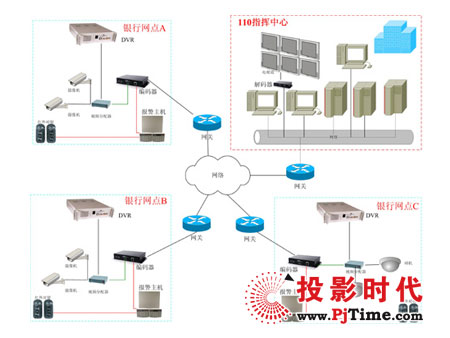 点此在新窗口浏览图片