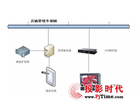 点此在新窗口浏览图片