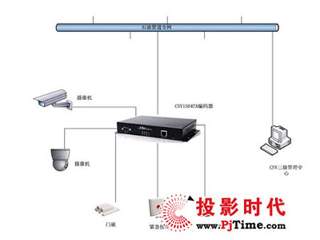 点此在新窗口浏览图片