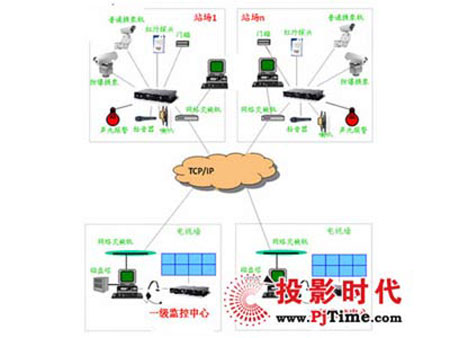 点此在新窗口浏览图片