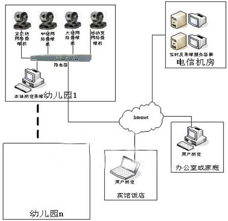 点此在新窗口浏览图片