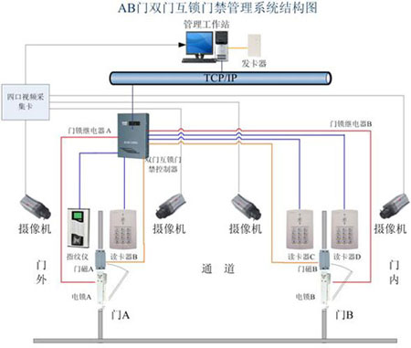 点此在新窗口浏览图片