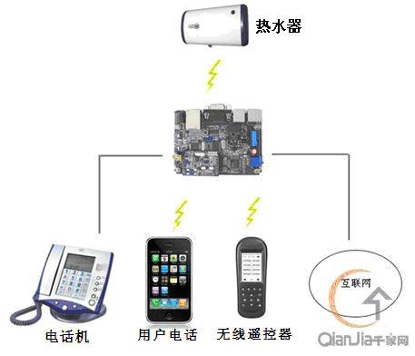 点此在新窗口浏览图片