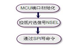 点此在新窗口浏览图片