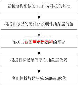 点此在新窗口浏览图片