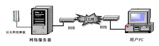 点此在新窗口浏览图片