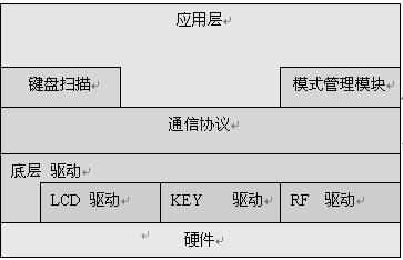 点此在新窗口浏览图片