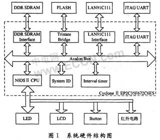 点此在新窗口浏览图片