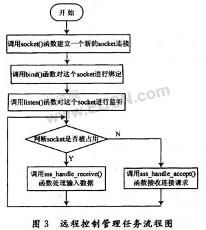 点此在新窗口浏览图片