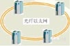 金三立建设数字化平安校园的应用方案分析