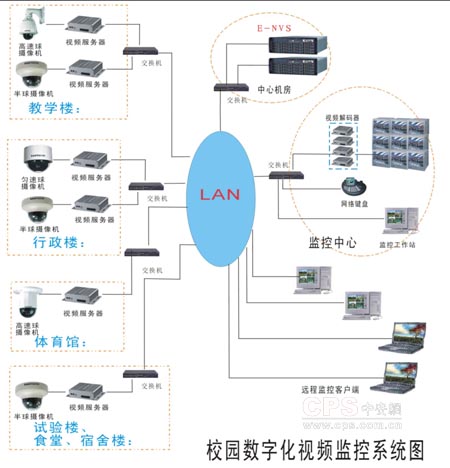 点此在新窗口浏览图片