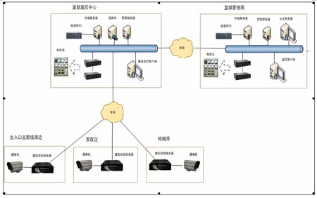 点此在新窗口浏览图片