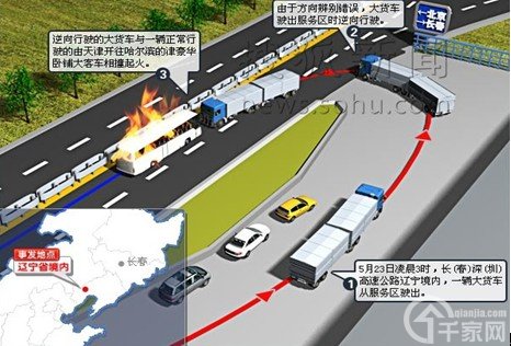 高速公路事故频发 安防监控大有可为