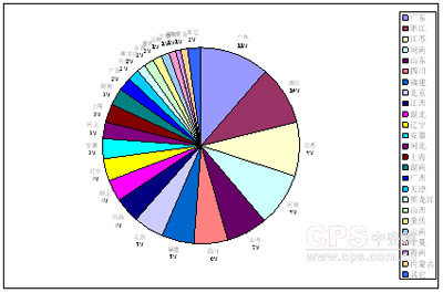 卸下gdp的紧箍咒_孙悟空紧箍咒图片(3)