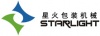 南京星火包装机械公司销售部