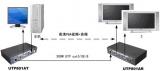 为实现高清视频会议系统选用适合的双绞线延长器