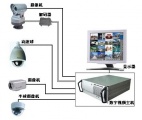 安防产业升级——北京明确2015年新一代视频监控发展方向
