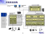 机场指挥调度系统在安防建设中的作用