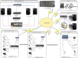 高等院校百万高清网络视频监控应用案例