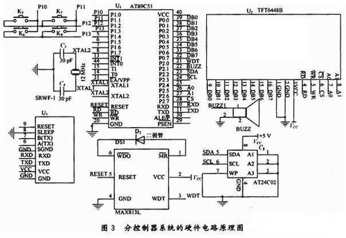 解析可视对讲门禁系统通信设计方案 