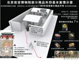 全面解读故宫安防的软肋：早晚两套系统