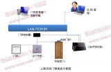 实验室人脸识别门禁控制解决方案