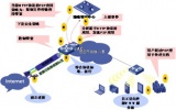 深度业务感知型移动园区网