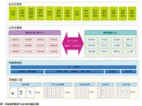 构筑应急指挥的“海姆达尔”