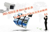 HD-SDI高清相比IP高清在应用领域所存在发展的瓶颈