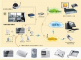 报警服务未来发展方向的几点思考