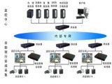 ATM智能视频监控系统设计方案