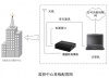 东莞市博银电子有限公司