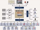 破解交通困局   智能技术“牵引”智能交通建设