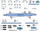 宝德产品在四川省绵阳市平安城市项目成功应用