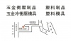 佛山市南海区锦锈五金厂
