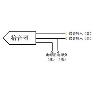 【高保真拾音器接线方式拾音器报价拾音器销售后服务