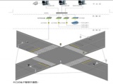 高清卡口电子警察系统解决方案分析