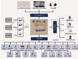  智能技术“牵引”智能交通建设