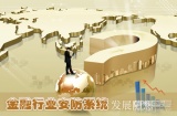 金融行业安防系统发展随想