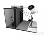 广州1.5万电梯年内将装黑匣子监控设备