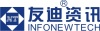 广州市友迪资讯科技有限公司