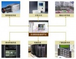 智慧时代 融合应用为安防灌入新血液