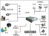 全国掀4G热潮 无线监控迈进式发展