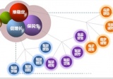 中兴发布智慧城市白皮书 阐述城市智慧升级路