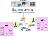 南方电网输电线路部署Strix无线Mesh监控系统