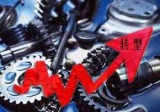 大环境下 安防企业如何转型升级?
