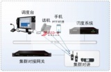 融合通信让公路信息化融者贯通 智行千里