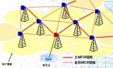 Strix无线Mesh系统覆盖南京隧道一期工程