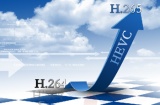 H.265视频编码技术助力安防继续腾飞