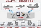 华为eLTE：为平安城市建设保驾护航